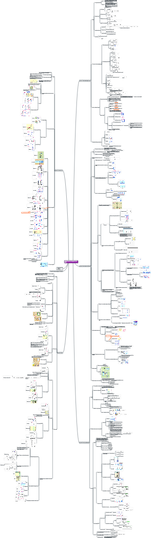 Um tutorial conciso sobre os fundamentos da tecnologia eletrônica digital, por Yu Mengchang