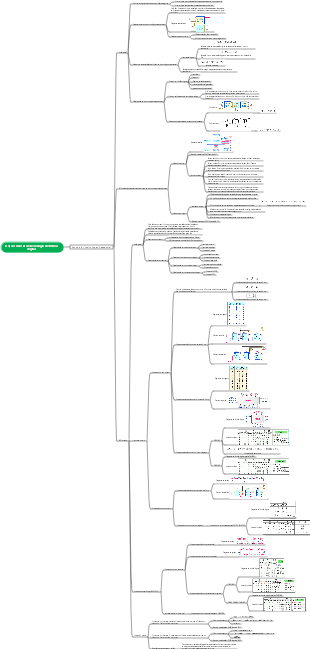 Noções básicas de tecnologia eletrônica digital (circuitos lógicos sequenciais)