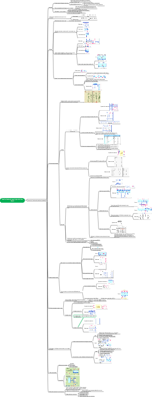 Noções básicas de tecnologia eletrônica digital (circuitos lógicos combinacionais)