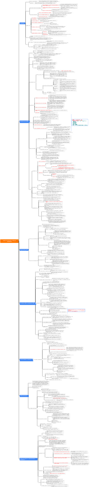 Neurologia-19 Junção Neuromuscular e Doenças Musculares