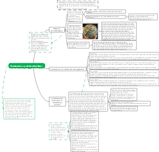 Crescimento microbiano e seu controle