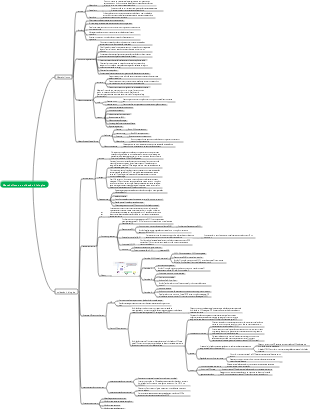 Metabolismo e oxidação biológica