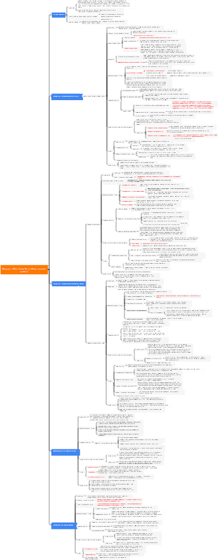 Neurologia-12 Doenças Infecciosas do Sistema Nervoso Central