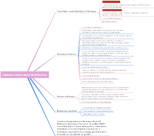 Teoria de Gestão-Liderança