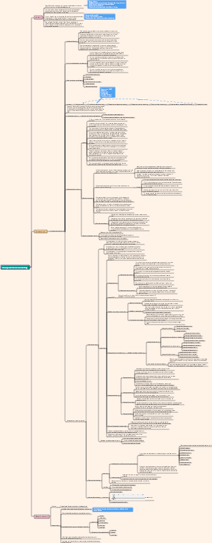 Aprenda planejamento de marketing de 0 a 1