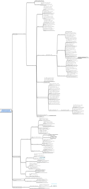 Análise Farmacêutica de Barbitúricos e Medicamentos Sedativos-Hipnóticos Benzodiazepínicos