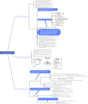 Sistema de pensões japonês