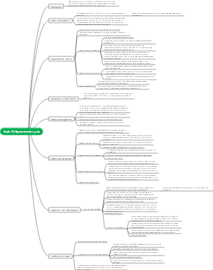 Capítulo 7 da Medicina Sistema Endócrino Seção 10 Hiperuricemia Gota