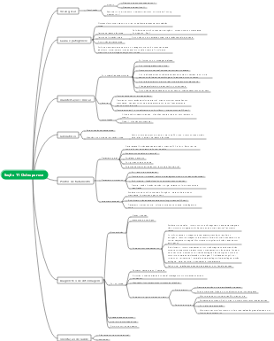 Medicina - Capítulo 7 Sistema Endócrino Seção 11 Osteoporose