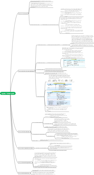 Oftalmologia Capítulo 14 Retinopatia