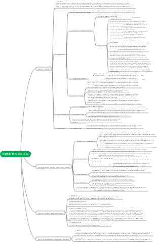 Oftalmologia Capítulo 12 Doenças Uveais