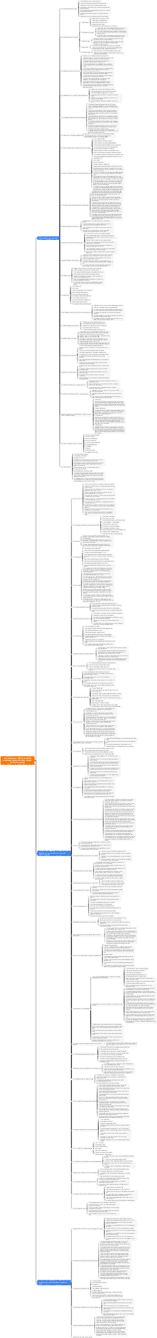 Série de palavras-chave AI de artistas comumente usados ​​em chinês e inglês - no meio da jornada