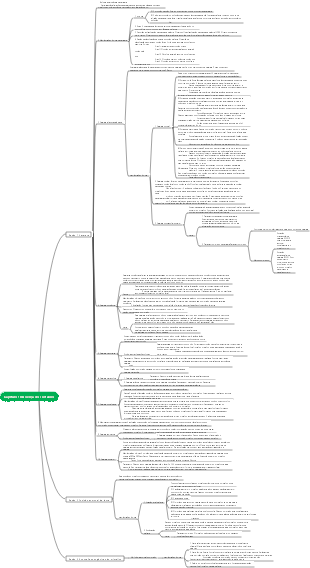 Medicina - Oftalmologia Capítulo 10 Doença do Cristalino