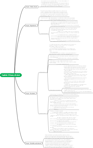 Medicina Capítulo 9 Doença Escleral