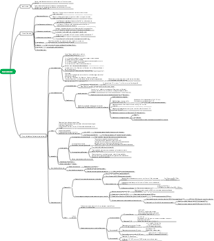 flavonóides de química medicinal
