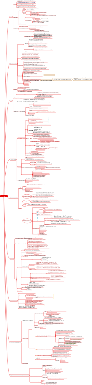Engenharia genética