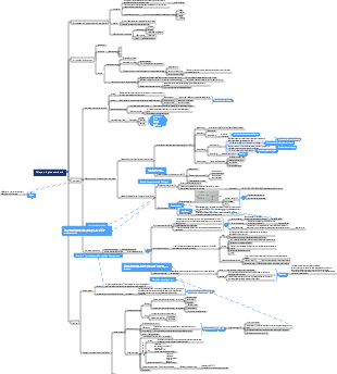 fisiopatologia veterinária