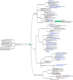 Histologia e Embriologia (Histomologia) Cartilagem e Osso