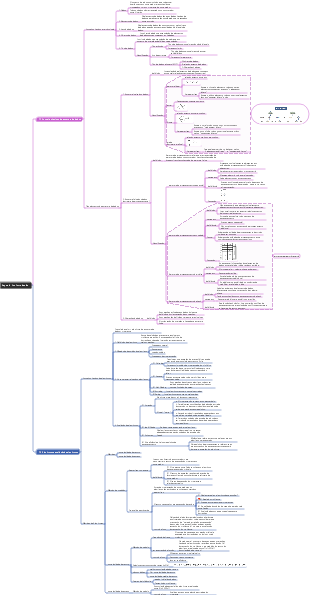 Capítulo Um Introdução