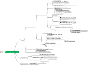 Sistema reprodutor masculino
