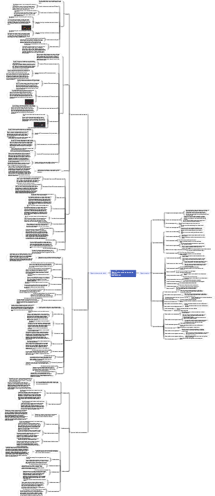 Modelo de diagnóstico de armazenamento