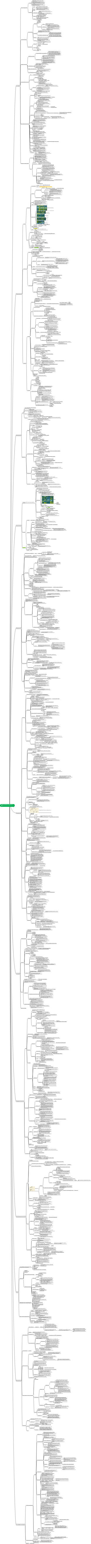 Revisão geral das doenças da mucosa oral