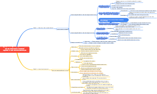 Gestão de Recursos Humanos Capítulo 8 Gestão de Remuneração
