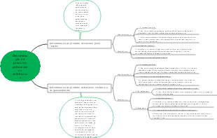 Determinação de produtos galvanizados defeituosos