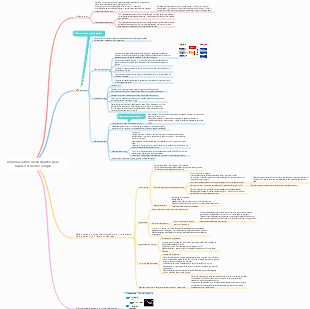Farmacologia – Insulina e outros medicamentos hipoglicemiantes