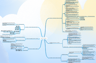 Matemática Discreta Capítulo 4 Lógica de Predicados