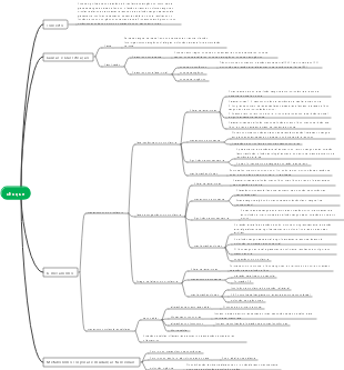 Paciente Capítulo 13 Choque
