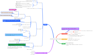 microorganismos procarióticos
