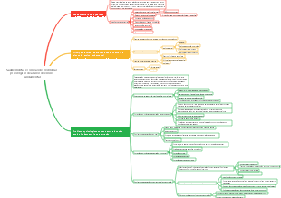 Saúde mental e correção de problemas psicológicos de alunos do ensino fundamental