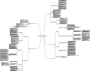 2. Seção de Anatomia e Fisiologia Dentária 1 a 5
