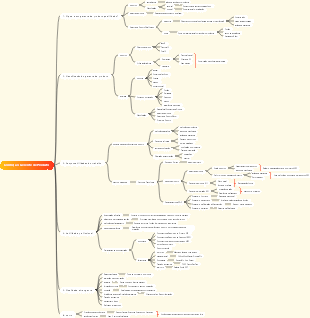01-Conheça o gerente de produto