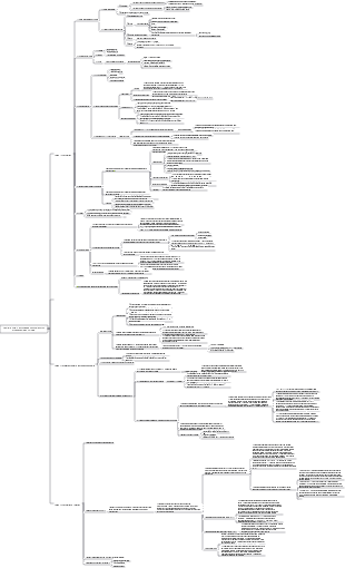 Capítulo Seis Conversão de Energia entre Mitocôndrias e Células