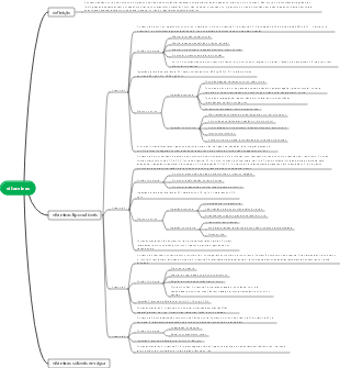 Vitaminas – vitaminas lipossolúveis