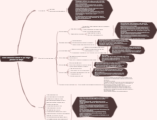 Como armazenar alimentos por longos períodos de tempo