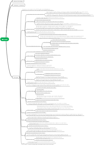 Minerais - oligoelementos