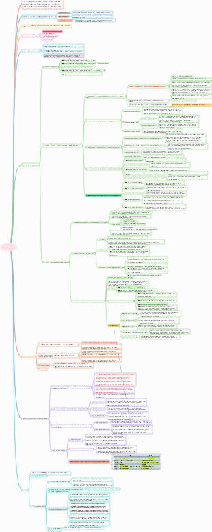 8.1. Infarto cerebral