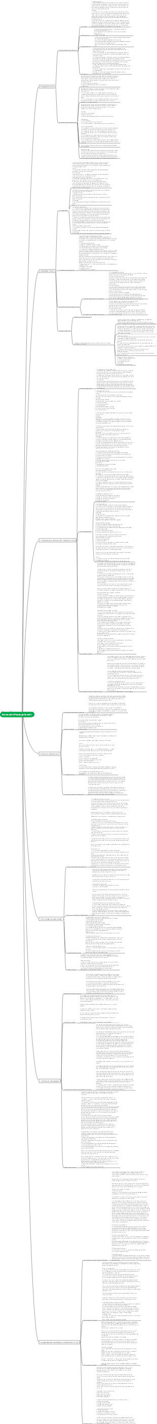 Introdução à Psicologia Social 2