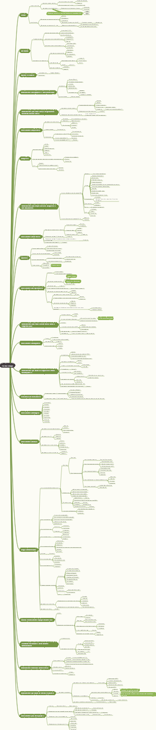 programa de farmacologia