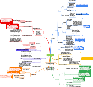 Doença que causa insuficiência cardíaca