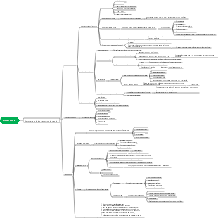 Autocompreensão dos transtornos de depressão e ansiedade