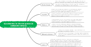Que alimentos na vida não podem ser combinados entre si