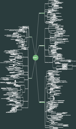Introdução à Lógica (Chen Bo)