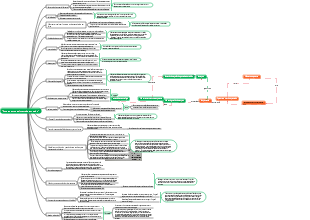 Às vezes é realmente desesperador 1