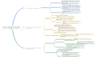 Produtos secos para decoração série 14 sistema de armazenamento, utilização de espaço