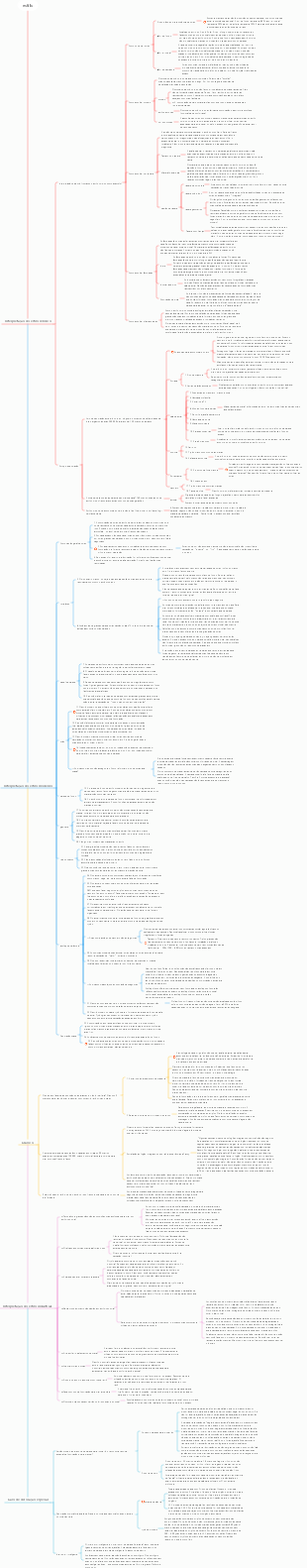 Produtos secos para decoração série 13 Estilo de decoração, design de mobiliário macio