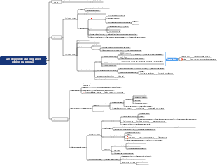 Caso de jogos de azar em grandes eventos matrimoniais